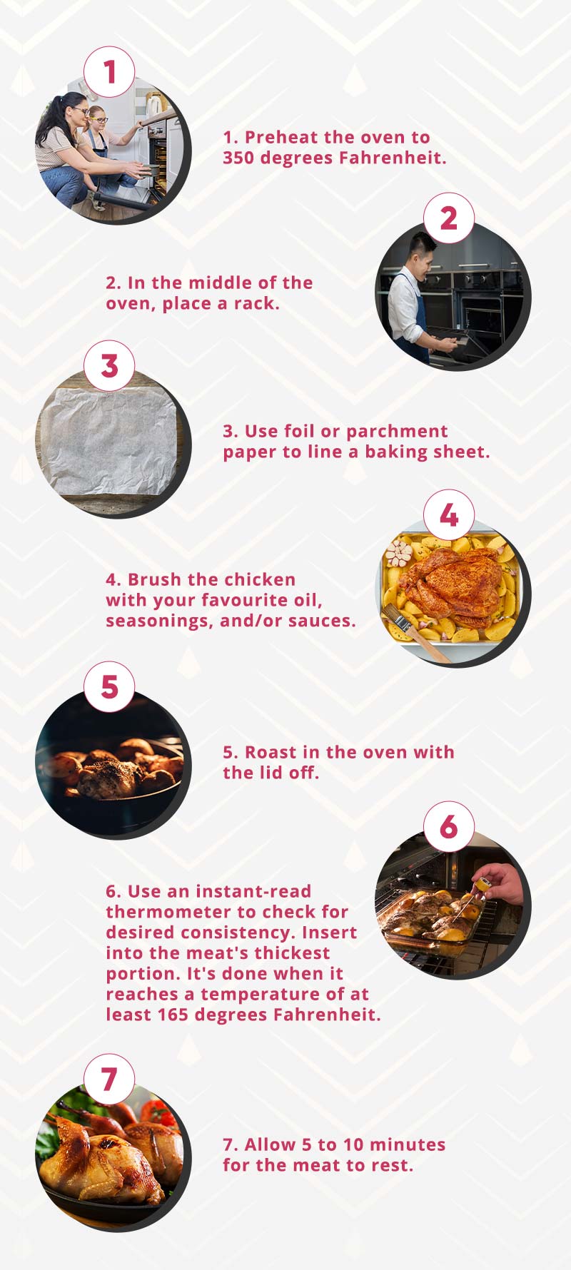 Steps For Cooking Frozen Chicken In The Oven