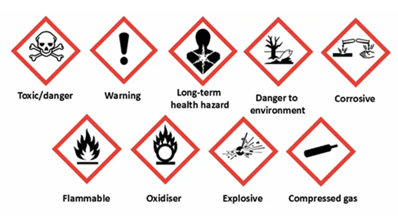 What Does COSHH Stand For? Everything You Need to Know