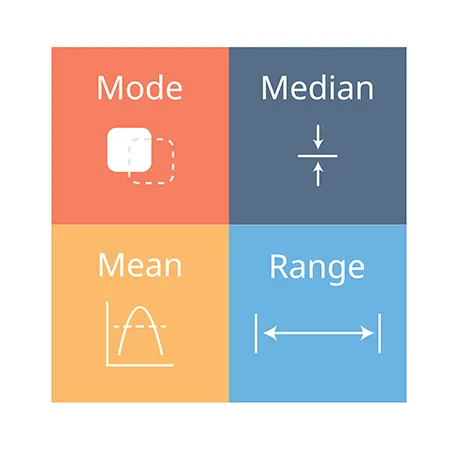 The difference between mode mean median and range with icon