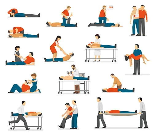 ABC First Aid: Rules for CPR and Other First Aid Situations