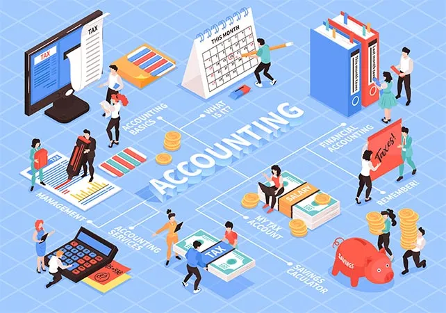 A accounting flowchart with accountants workspace