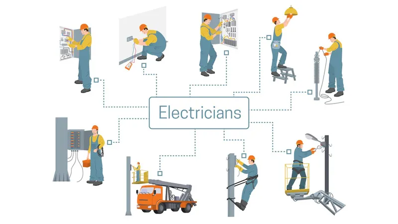 A concept demonstrates the different activities of an electrician