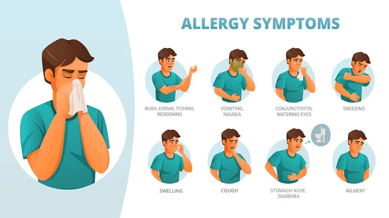 A poster of different kinds of allergy symptoms
