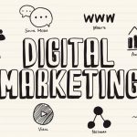 Digital Marketing and Advertising Course – A Step By Step Guide