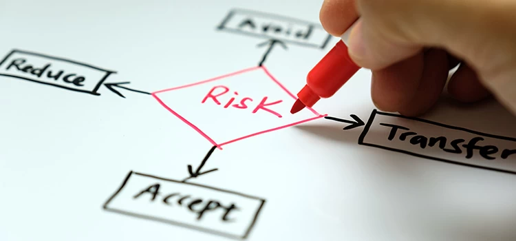 Analyzing the Risk Level by Writing