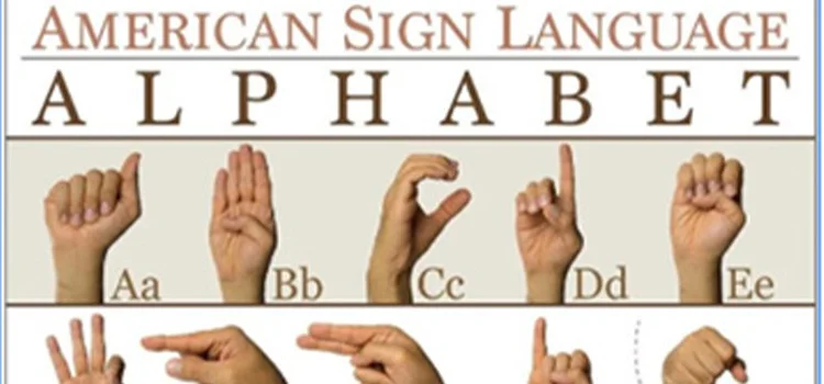 Hands gestures of ASL Alphabets