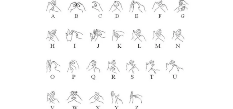 Hands gestures of BSL Alphabets