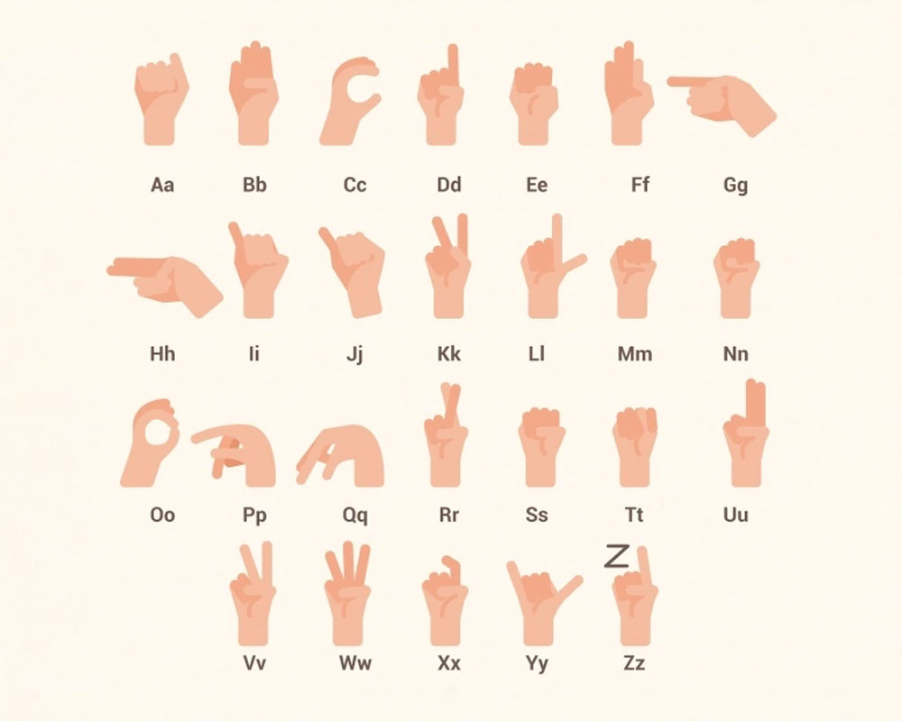 British Sign Language - A Beginner's Guide