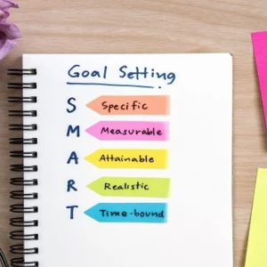 Goal Setting Course - Turn Your Dreams Into Reality