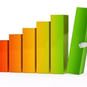 Growth Projections For Business
