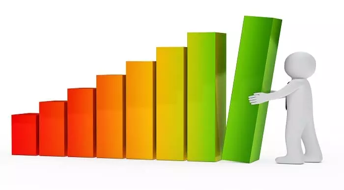 Growth Projections For Business Online Training Course