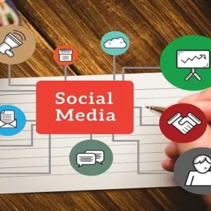 Social Media Marketing Strategy Course Online