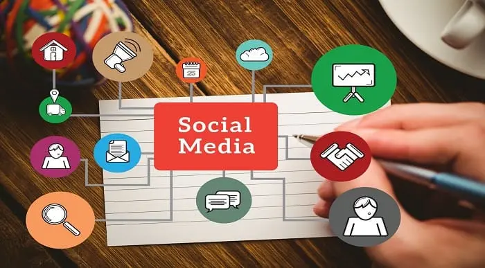 Social Media Marketing Strategy Course Online
